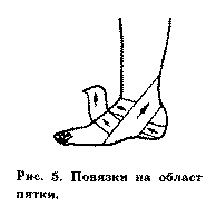 Подпись:  