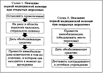 Подпись:    

